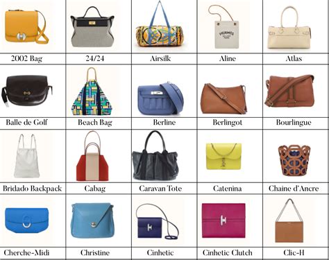 hermes bag style